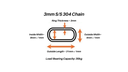 3mm 304 Stainless Steel Long Link Chain Industry Welded Binding Chain (meter) / Rantai Tidak Berkarat